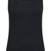AsterSZ Top